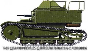 tanketka_T-27