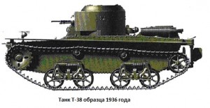 малый плавающий танк Т-38 образца 1936 года
