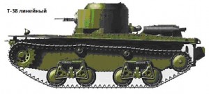 малый плавающий танк Т-38 образца 1937 года