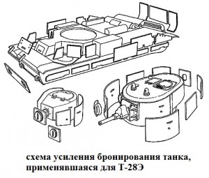 экранирование Т-28 вариант