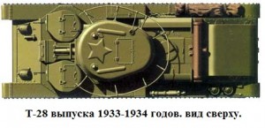 Танк Т-28 образца 1933/34 годов вид сверху