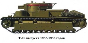 Т-28 образца 1935/36 годов