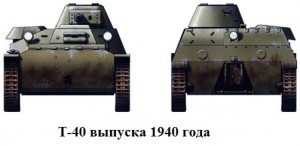 танк Т-40 виды спереди и сзади