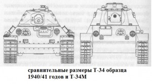 сравнительные размеры танков Т-34 и Т-34М