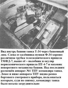 Внутренний вид башни Т-34 первой партии