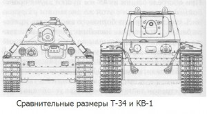 сравнительные характеристики Т-34 и КВ-1