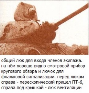 Люк Т-34-76/40
