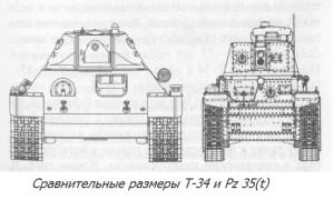 Т-34 и Т-35т