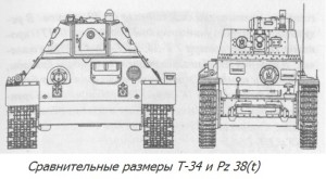 Т-34 и Т-38(т)