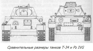 Т-34 и Т-IVG