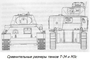 Т-34 и М3с