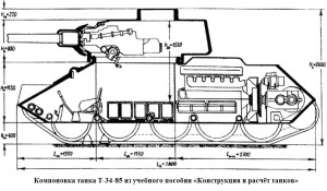 Конструкция Т-34-85