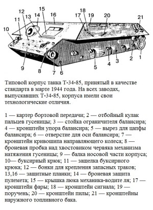 Типовой корпус Т-34-85
