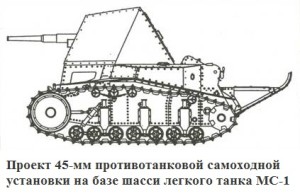 противотанковая СУ с 45 мм пушкой