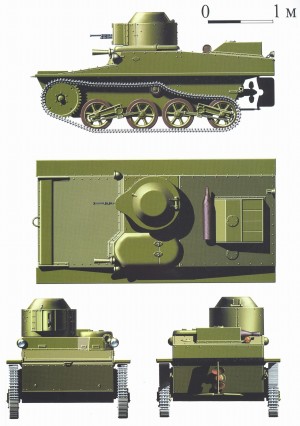 проекции Т-41