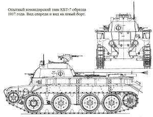 КБТ-7 9