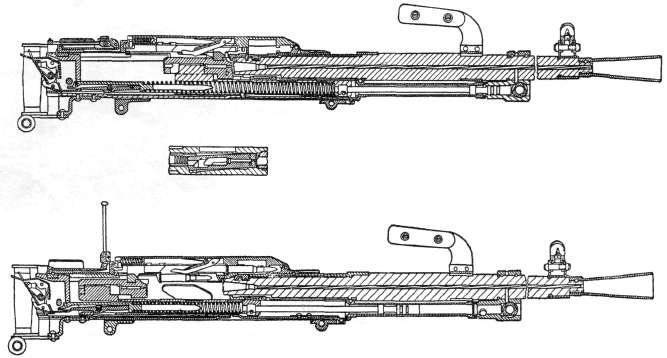Станковый пулемёт Горюнова СГ-43
